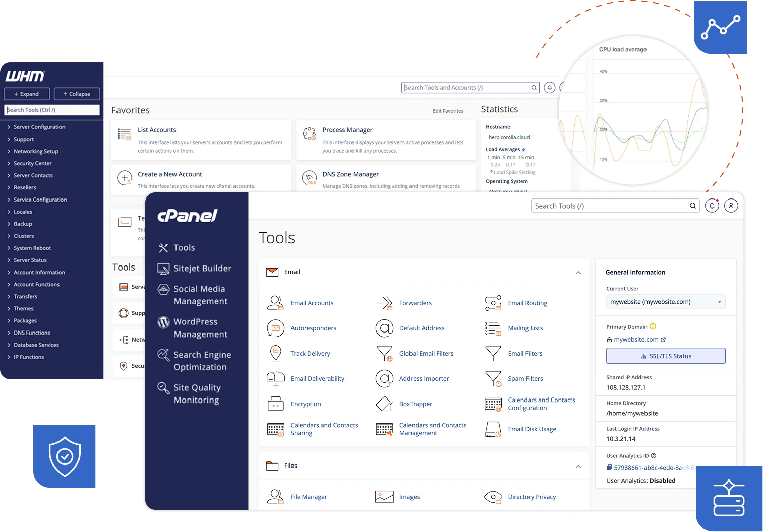 Mockup del panel cPanel